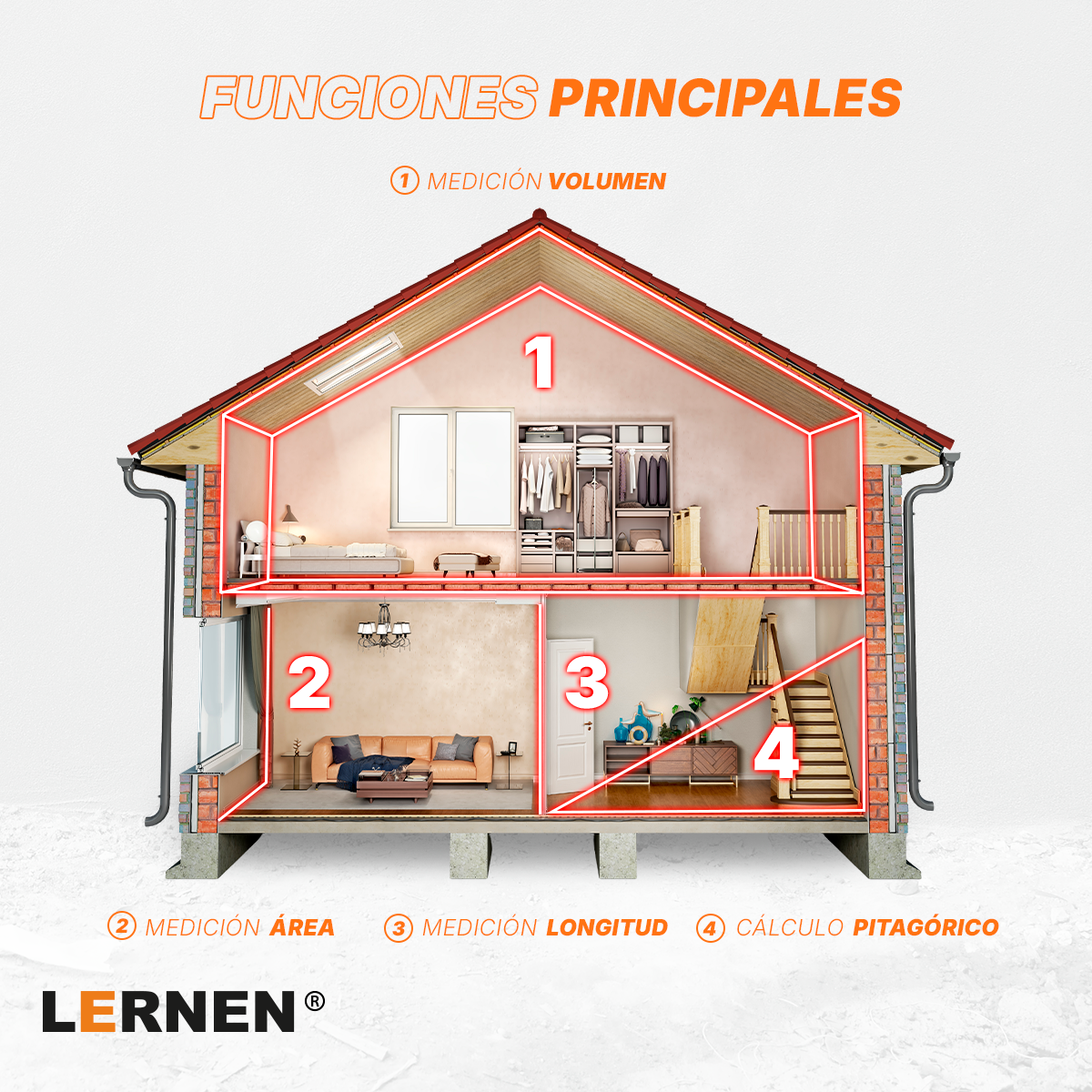 Medidor De Distancia Laser Digital 40m LERNEN