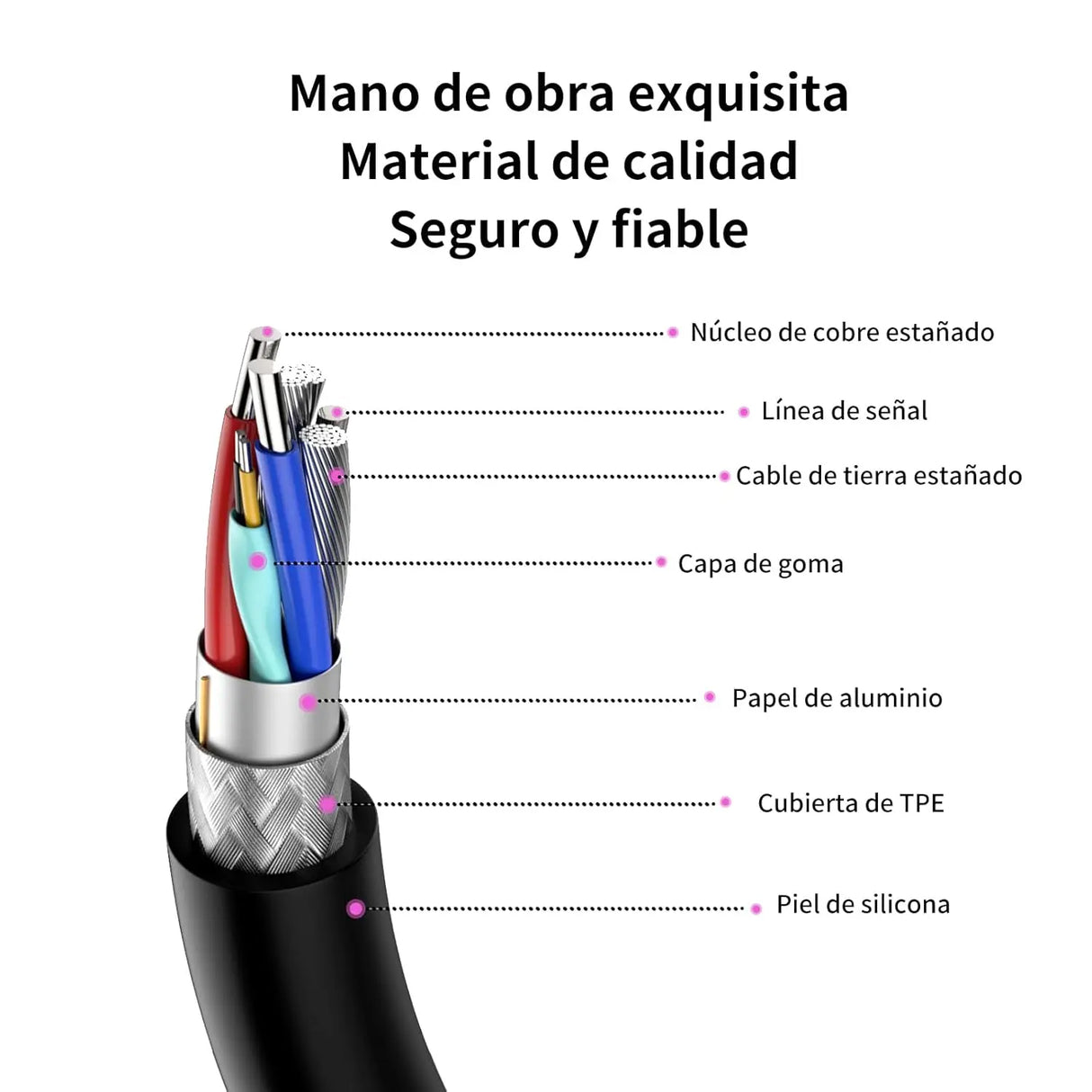 Cable Arzopa USB TIPO C a TIPO C Arzopa