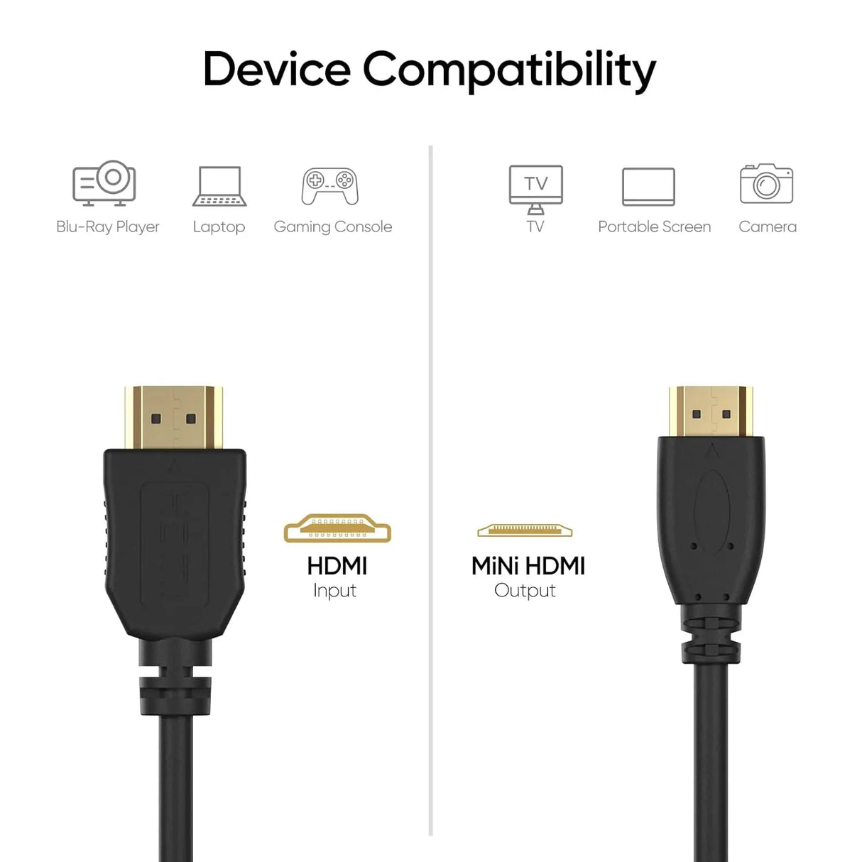 Cable Arzopa Mini HDMI a HDMI Arzopa