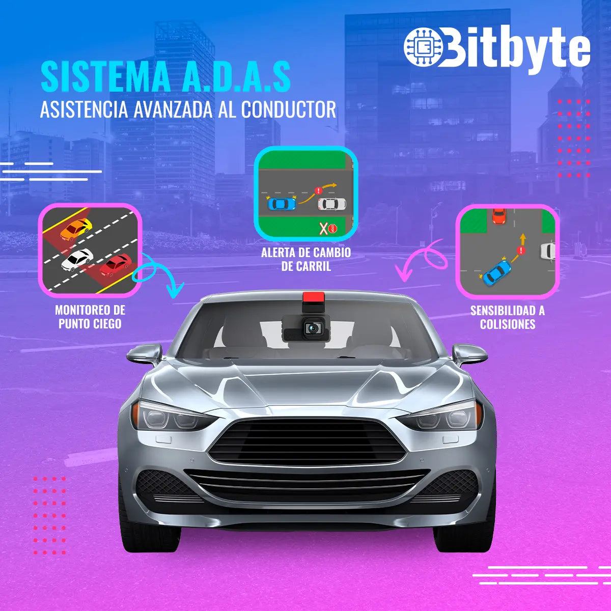 Cámara para Auto Doble Dash Cam Bitbyte 4k Retroceso + App Bitbyte