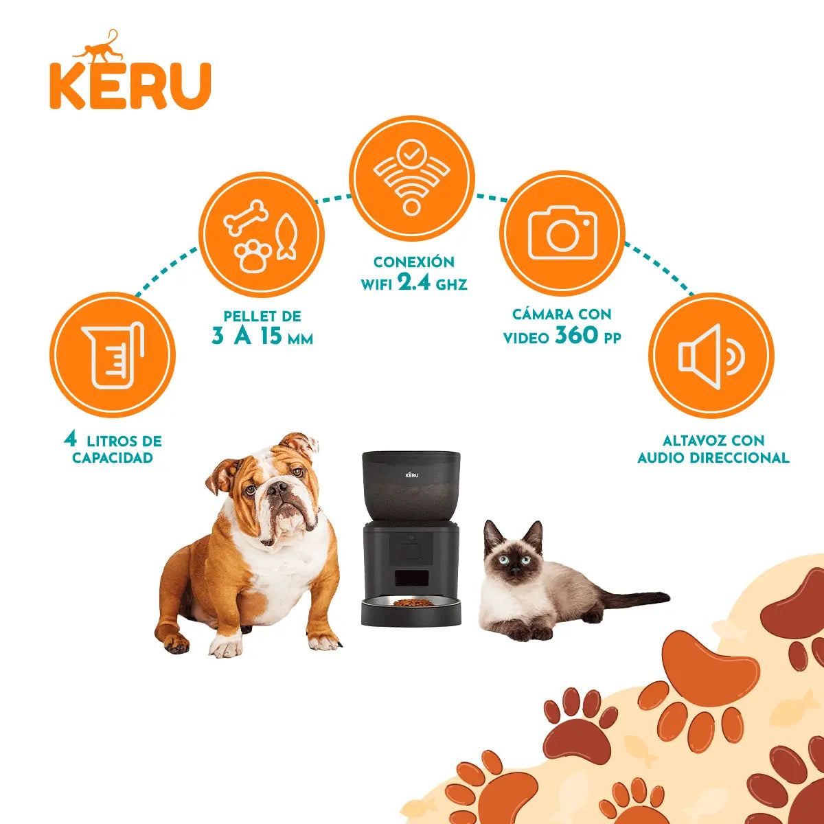 Comedero Automático Wifi Con Cámara Negro Keru