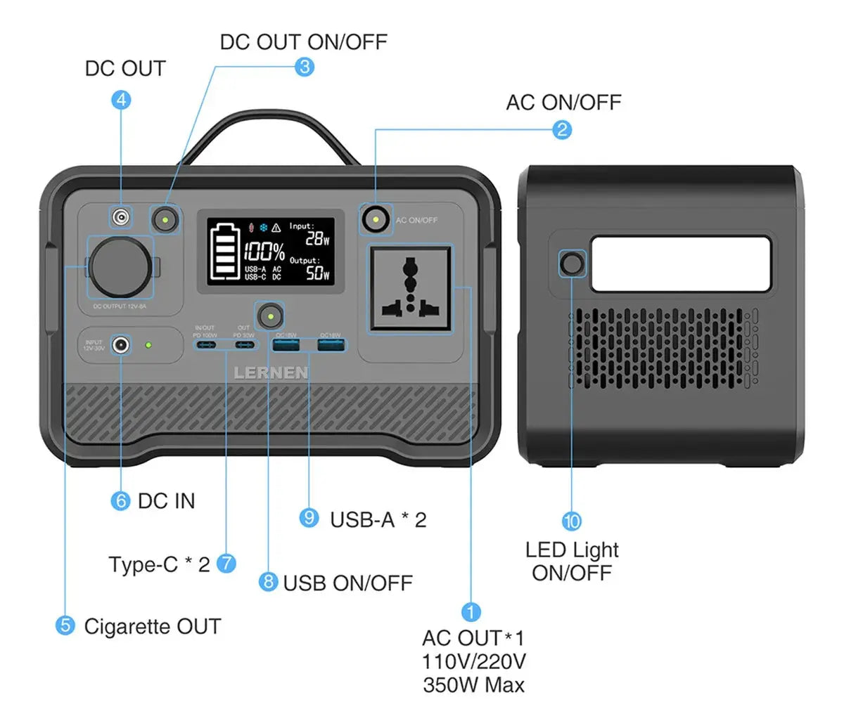Estación De Energía Portátil Lernen 350w Con Panel Solar Lernen