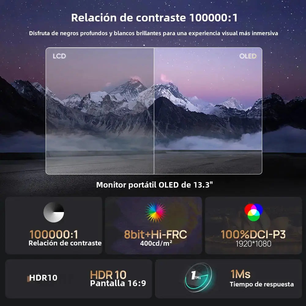 Monitor Portátil Arzopa AC3 PRO - 13.3" Oled Arzopa