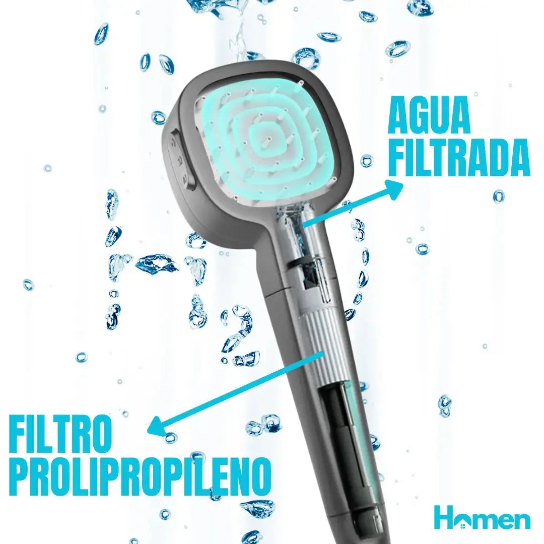 Kit De Ducha Teléfono + Manguera + Soporte Homen