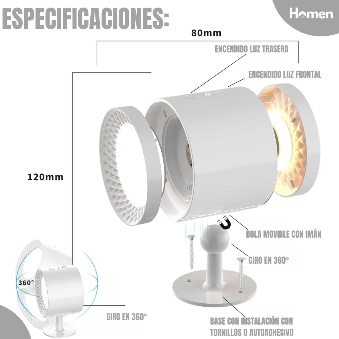 Lámpara de Pared Inalámbrica con Batería Recargable y Control Remoto – 5W Homen
