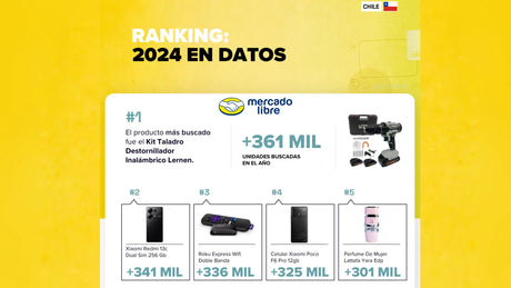 Kit-Destornillador-Inalámbrico-Lernen-El-Más-Buscado-en-Chile-en-2024 Tokstock