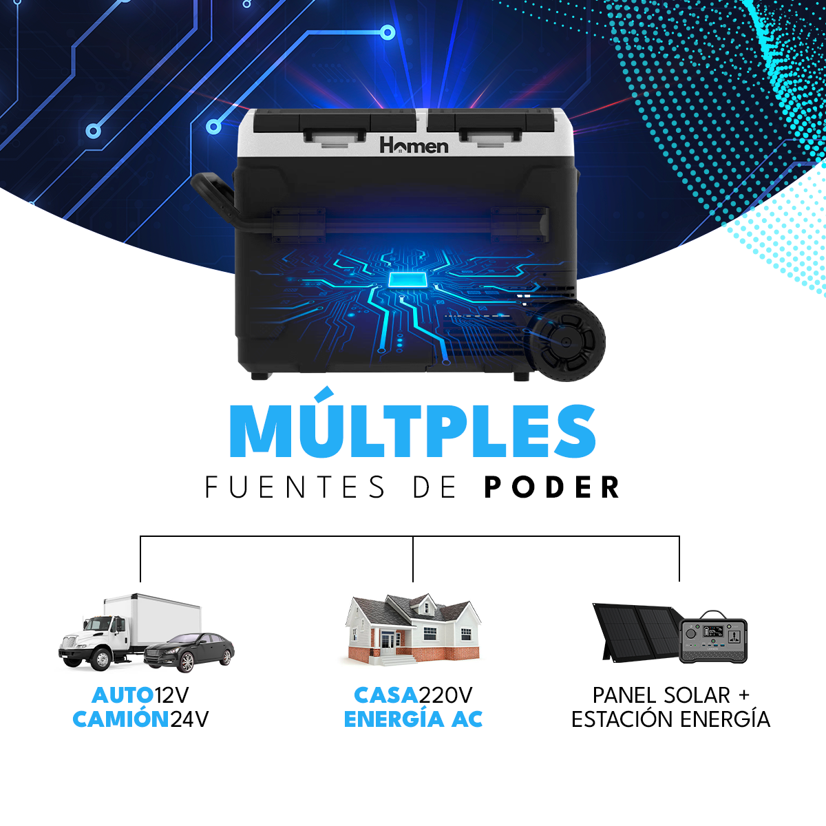 Cooler Eléctrico Portátil 50 Litros con Ruedas ED50C Homen