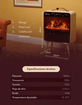 Estufa Calefactor Eléctrico Homen Retro Chimenea 1800W con Efecto Llama