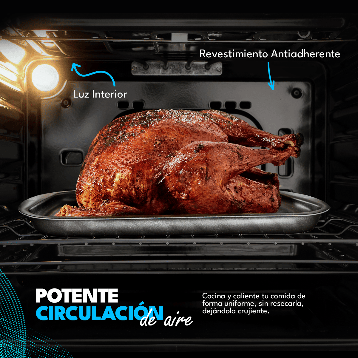 Horno Eléctrico Homen 23 Lt 1.400 W