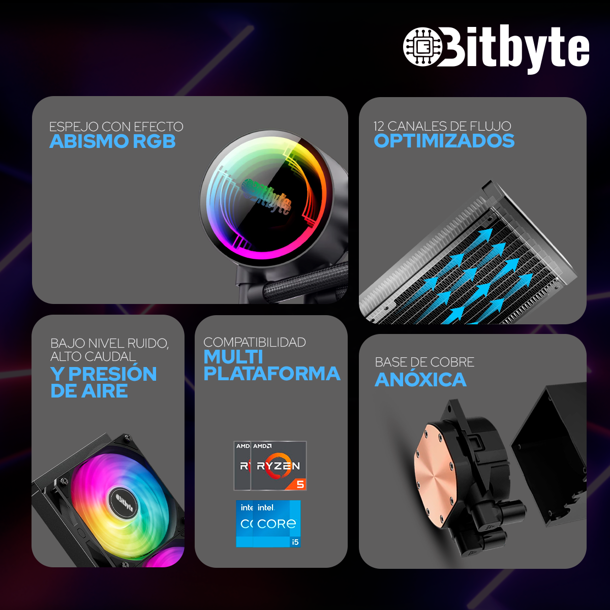 Refrigeración Líquida AIO ARGB PWM 240mm Bitbyte para Intel y AMD