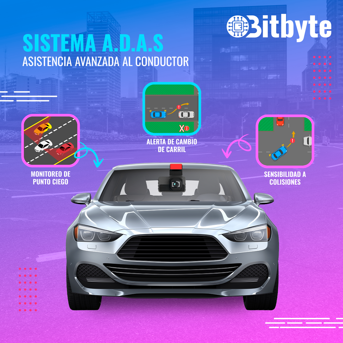 Cámara para Auto Doble Dash Cam Bitbyte 4k Retroceso + App Bitbyte
