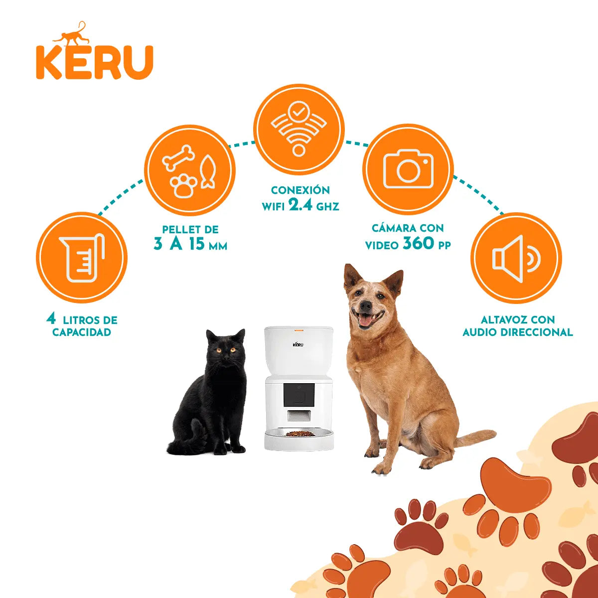 Comedero Automático Wifi Con Cámara Blanco Keru
