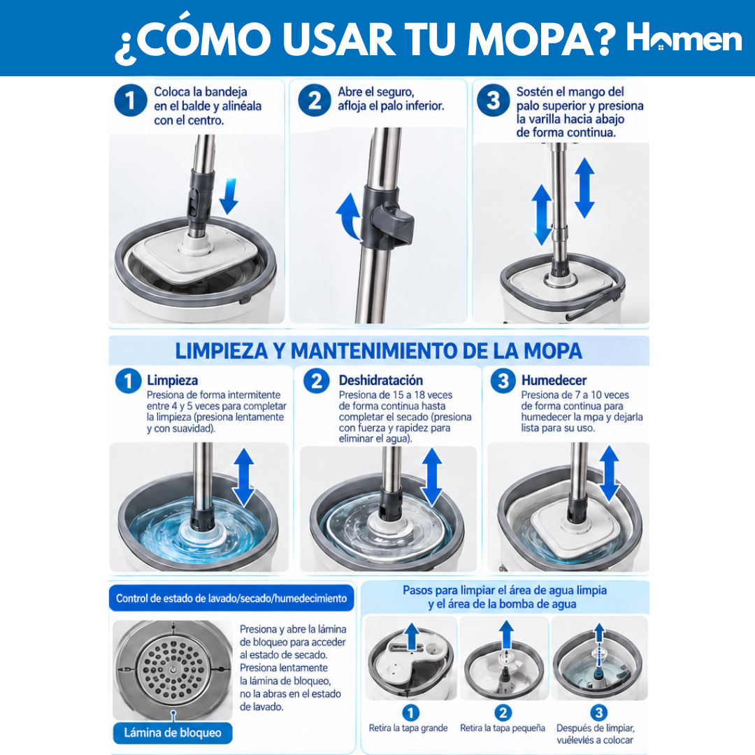 Trapeador Mopa 360 Con Balde Giratorio Centrifugo Microfibra