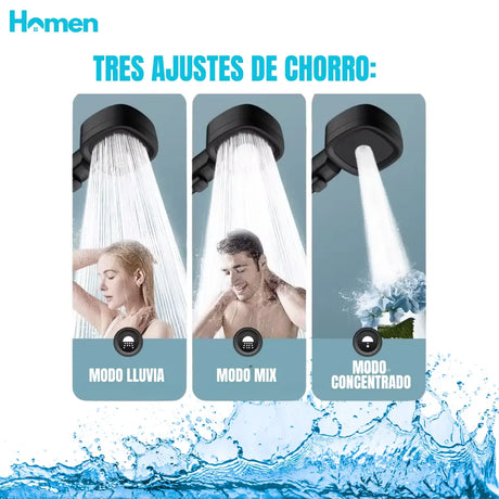 Kit De Ducha Teléfono + Manguera + Soporte (Color Negro) Homen